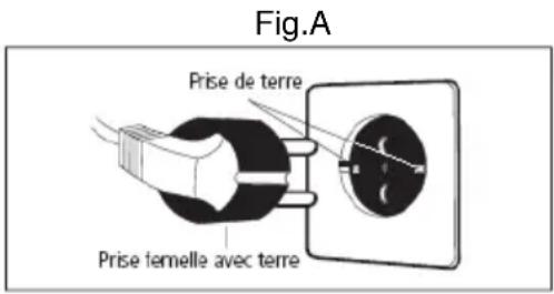BH FITNESS Slimrunner YF35 - CONSIGNES DE SECURITE - 1