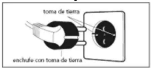 BH FITNESS Slimrunner YF35 - INSTRUCCIONES DE SEGURIDAD - 1