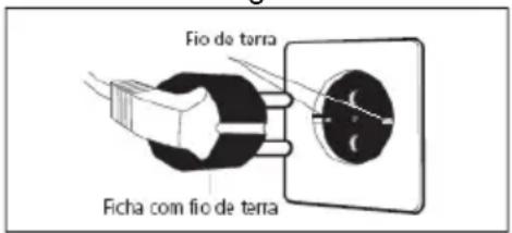 BH FITNESS Slimrunner YF35 - INSTRUÇÉS DE SEGURANÇA - 1
