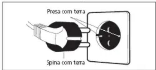 BH FITNESS Slimrunner YF35 - ISTRUZIONI DI SICUREZZA - 1