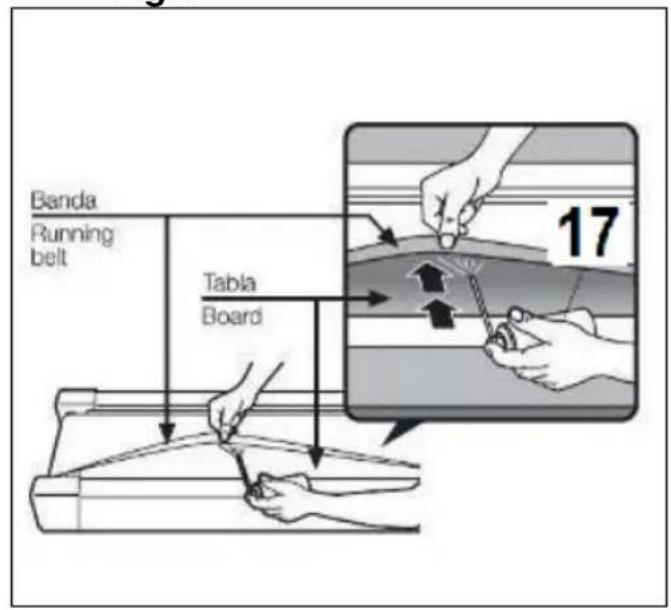 BH FITNESS Levity RS2 - 7