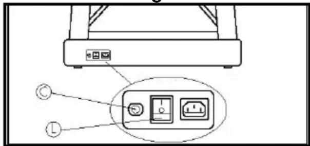 BH FITNESS Levity RS2 - Se isto ocorro: - 1