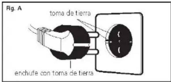 BH FITNESS Levity RS2 - INSTRUCCIONES DE SEGURIDAD.- - 1