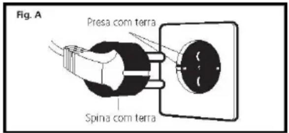 BH FITNESS Levity RS2 - ISTRUZIONI DI SICUREZZA.- - 1