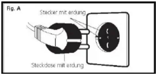 BH FITNESS Levity RS2 - GEFAHR! Ein unsachgemäßer - 1