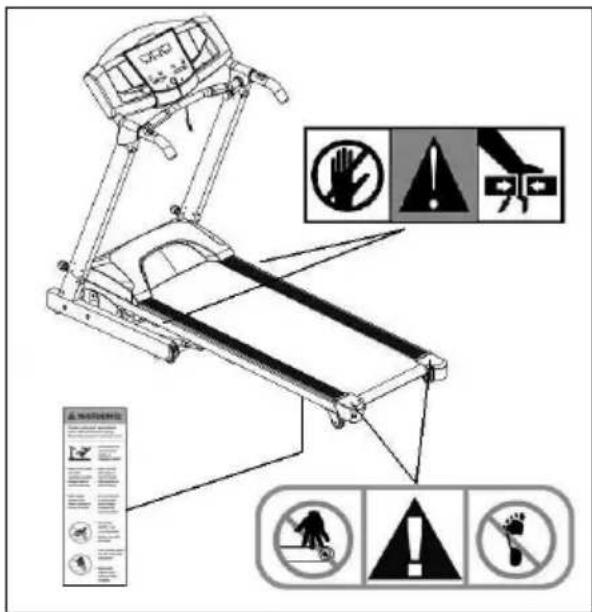 BH FITNESS Levity F2 Dual - SYMBOLS - 9
