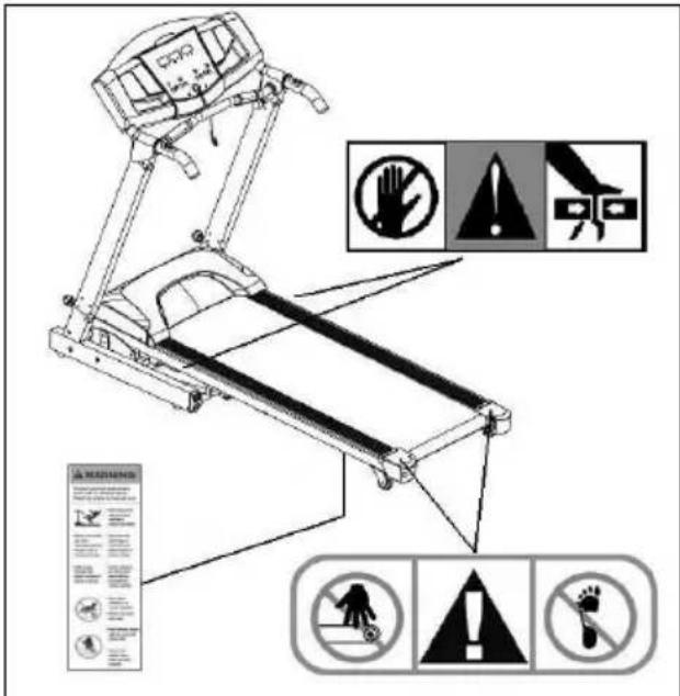 BH FITNESS Levity F2 Dual - SÍMBOLOS - 9