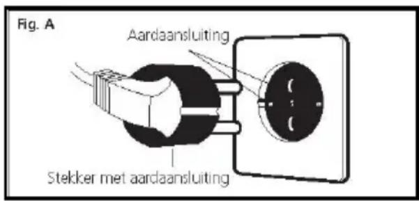 BH FITNESS Levity F2 Dual - VEILIGHEIDSVOORSCHRIFTEN.- - 1
