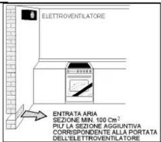 LA GERMANIA Americana AMN855ENEV - NETTOYAGE DE L'APPAREIL - 5