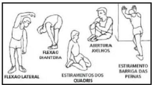 BH FITNESS BG2356I - A fase de aquecimento - 1