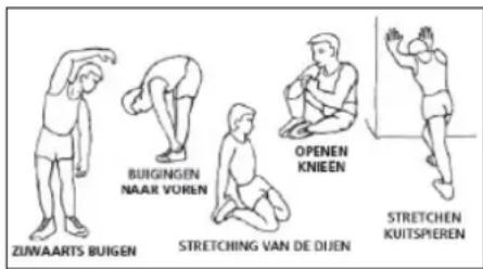 BH FITNESS BG880I - De opwarming. - 1