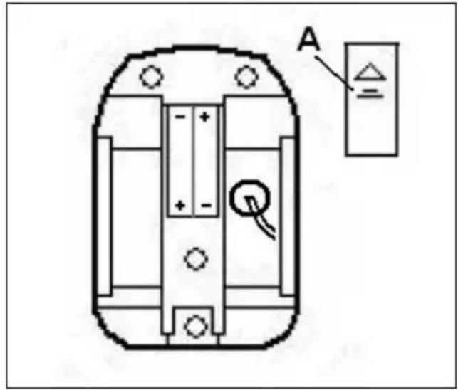 BH FITNESS BH920E - 1