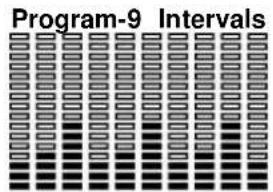 BH FITNESS G865N - Programming the HEART RATE function: - 8
