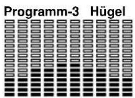 BH FITNESS G865N - Programmieren der Kalorien.- - 2