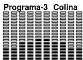 BH FITNESS G865N - Programação do HEART RATE (ritmo cardíaco). - 2
