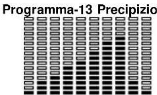 BH FITNESS G865N - Programmazione del HEART RATE (ritmo cardiaco). - 12