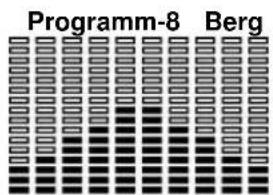 BH FITNESS G865N - Programmieren der Kalorien.- - 7