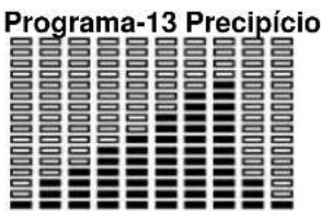 BH FITNESS G865N - Programação do HEART RATE (ritmo cardíaco). - 11