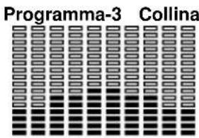 BH FITNESS G865N - Programmazione del HEART RATE (ritmo cardiaco). - 2