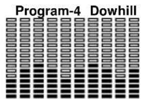 BH FITNESS G865N - Programming the HEART RATE function: - 3