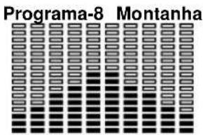 BH FITNESS G865N - Programação do HEART RATE (ritmo cardíaco). - 6