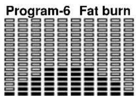 BH FITNESS G865N - Programming the HEART RATE function: - 5