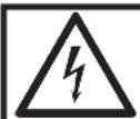 BEKO DH 10412 RX - Explanation of symbols - 1