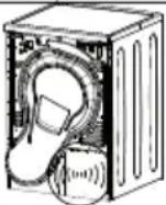BEKO DH 10412 RX - NOTE - 2