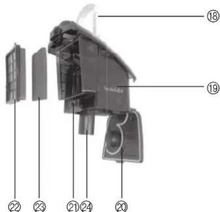 UFESA AC6210 - 3