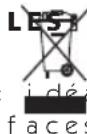 UFESA AS3016N - ACCESSION POUR NETTOYER MEUBLES - 1