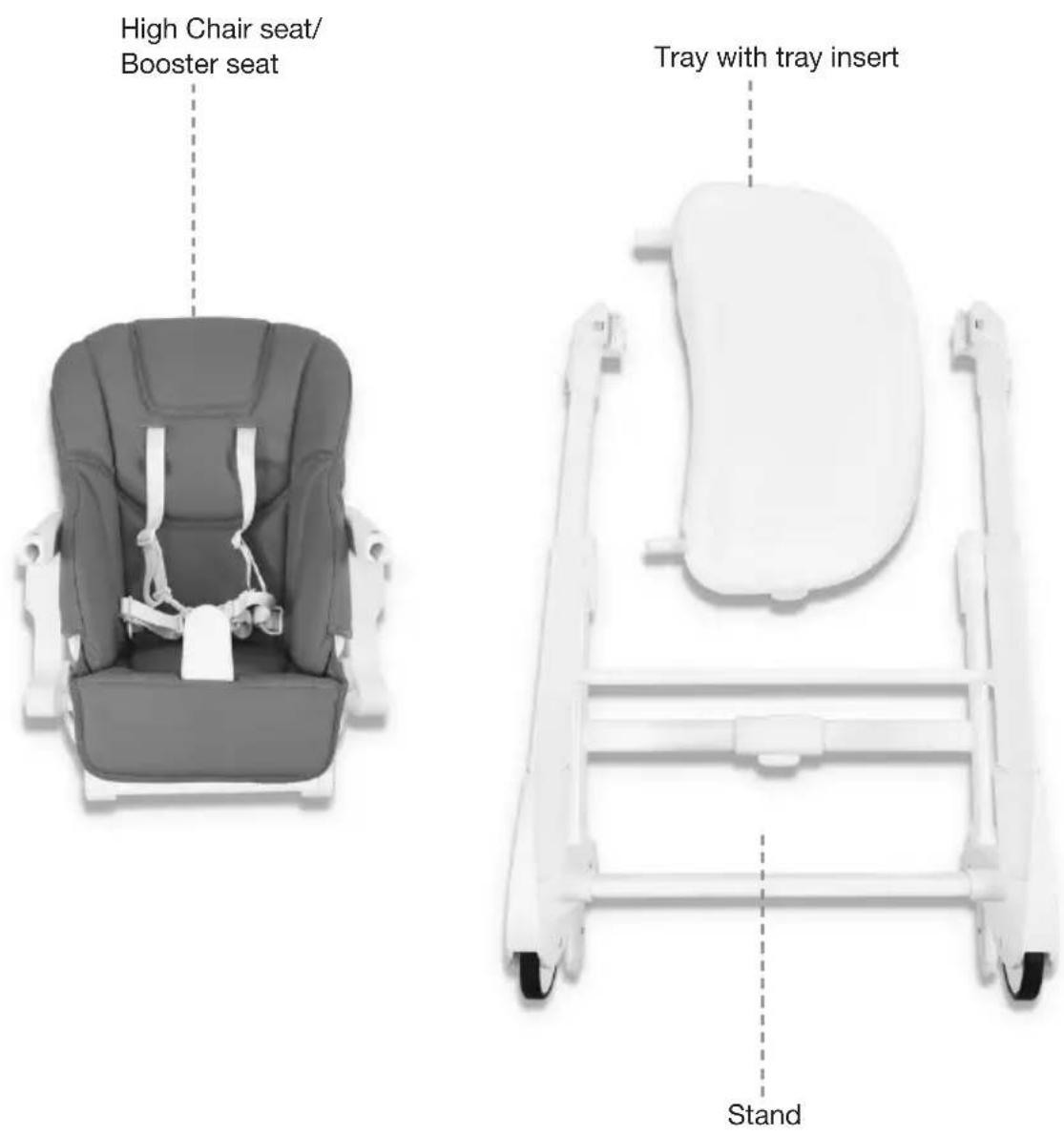 Joovy Foodoo - Parts List - 1