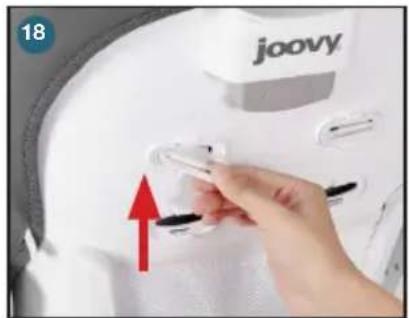 Joovy Foodoo - 構成 - 20