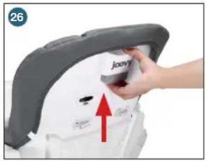 Joovy Foodoo - 構成 - 28