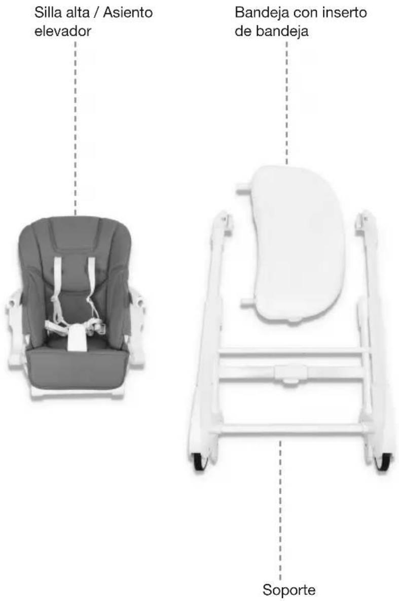 Joovy Foodoo - Lista de Piezas - 1
