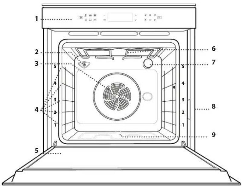 WHIRLPOOL W7 OM4 4BS1 H - 2