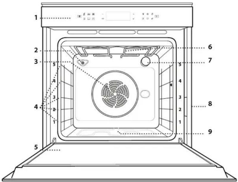 WHIRLPOOL W7 OM4 4BS1 H - DESCRIPCIÓN DEL PRODUCTO - 1