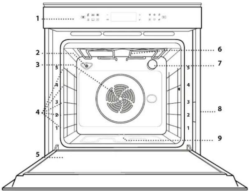 WHIRLPOOL W7 OM4 4BS1 H - DESCRIPTION DU PRODUIT - 1