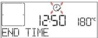 WHIRLPOOL W7 OM4 4BS1 H - END TIME (START DELAY) - 1