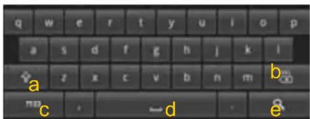 Zipy Fun Executive - Utilizacióndeltecladovirtual - 1