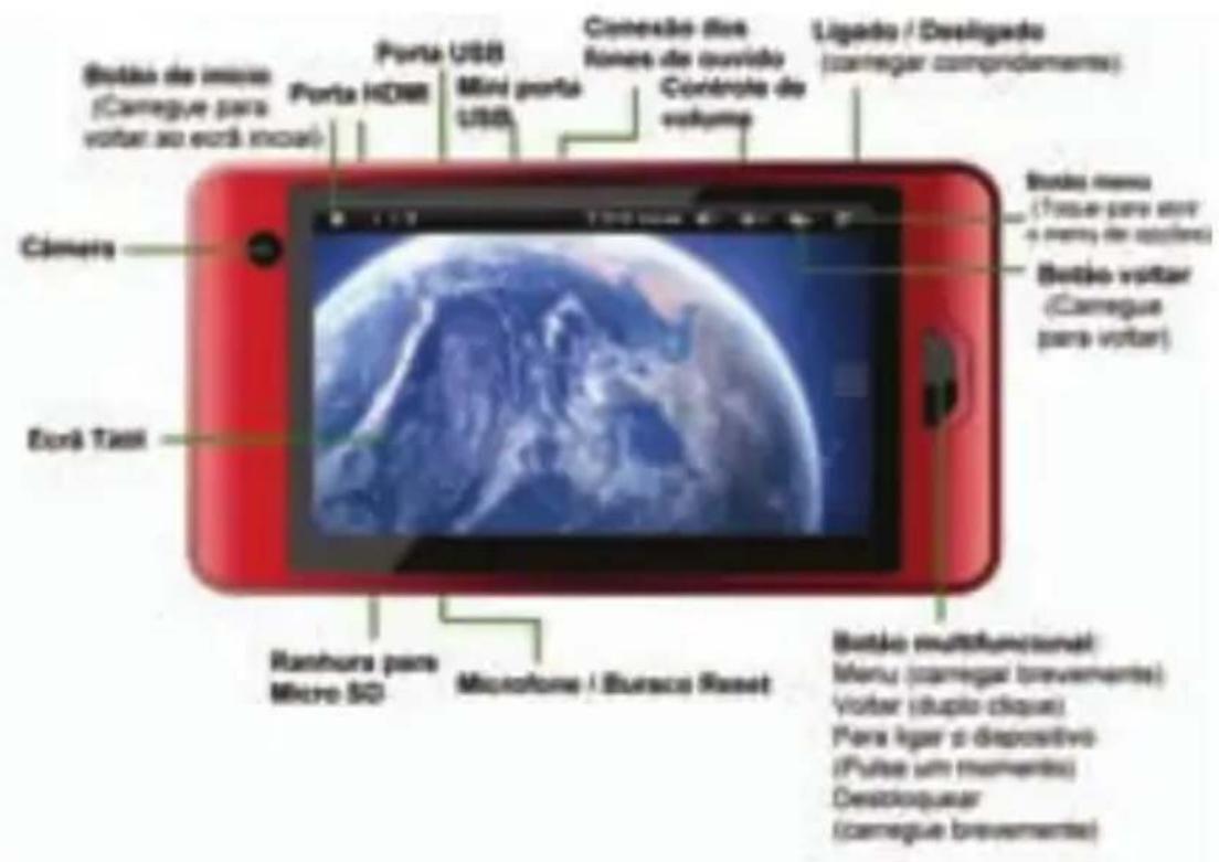 Zipy Fun Friends - O teu MID: Dispositivo móvil para conexão à Internet - 1