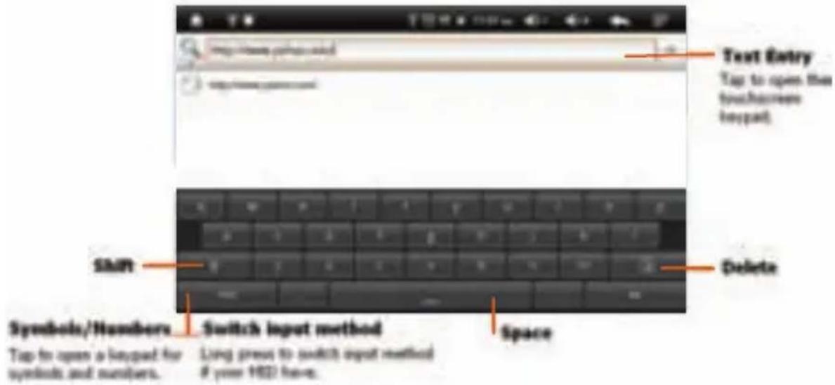 Zipy Fun Friends - Touchscreen keypad - 2