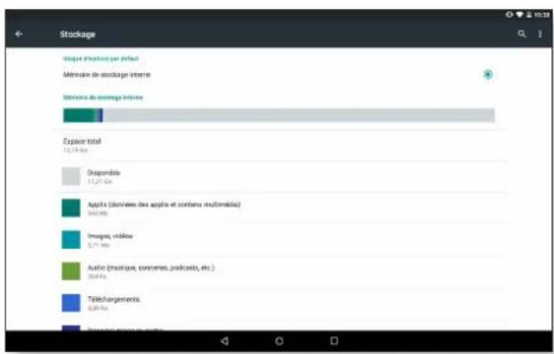 bq Aquaris M10 - STOCKAGE - 1