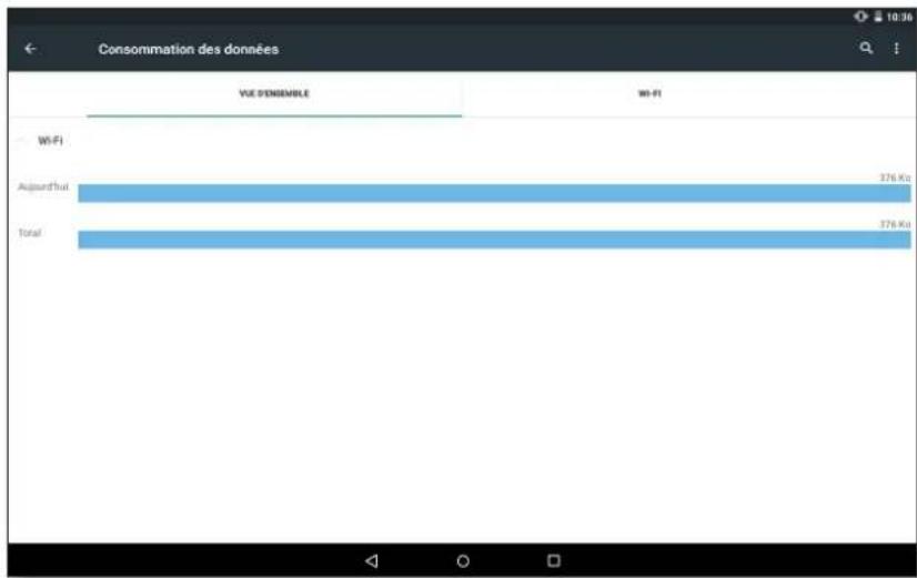 bq Aquaris M10 - BLUETOOTH - 3