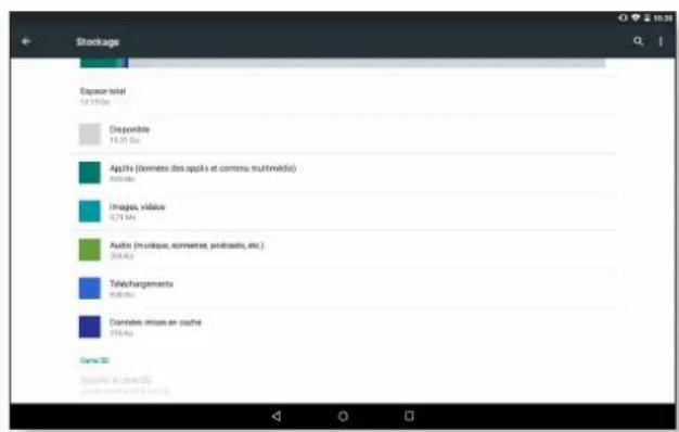 bq Aquaris M10 - STOCKAGE - 2
