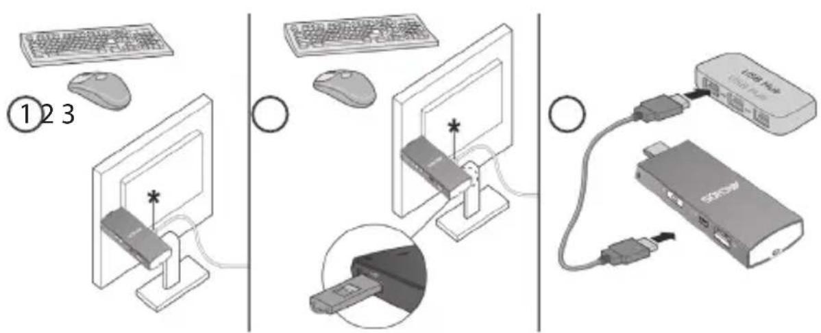ARCHOS PC Stick - Controllo dello stick per PC - 1