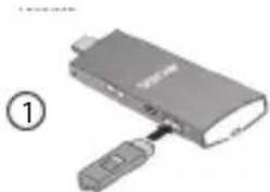 ARCHOS PC Stick - s rddd jzjg - 1