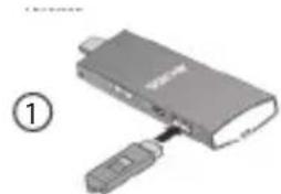 ARCHOS PC Stick - Podłuczanie innych urzadzen zewétrznych - 1
