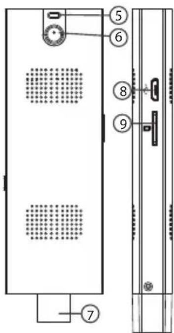 ARCHOS PC Stick - Descrição do disposito - 2