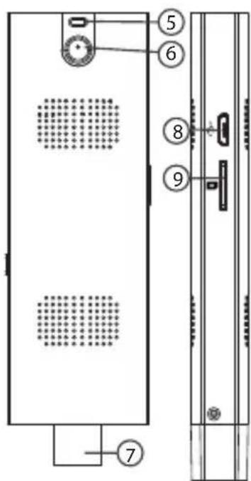 ARCHOS PC Stick - Descrizione del disposativo - 2