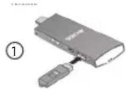 ARCHOS PC Stick - Collegamento di altri dispositivi esterni - 1